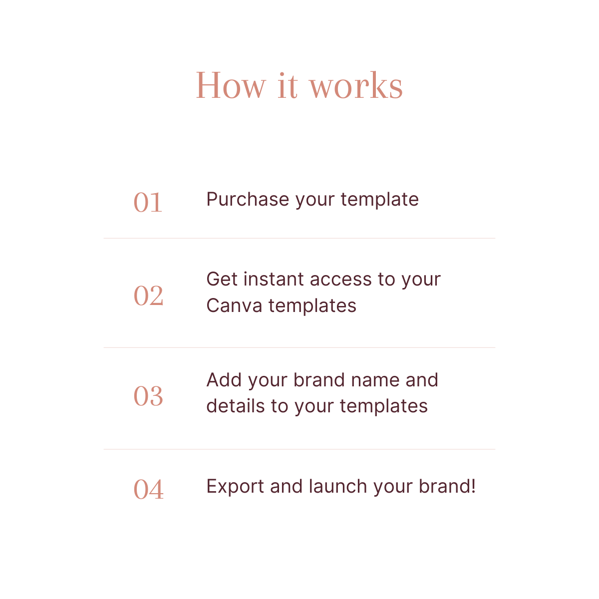 Rosa Brand Template - Essential Kits