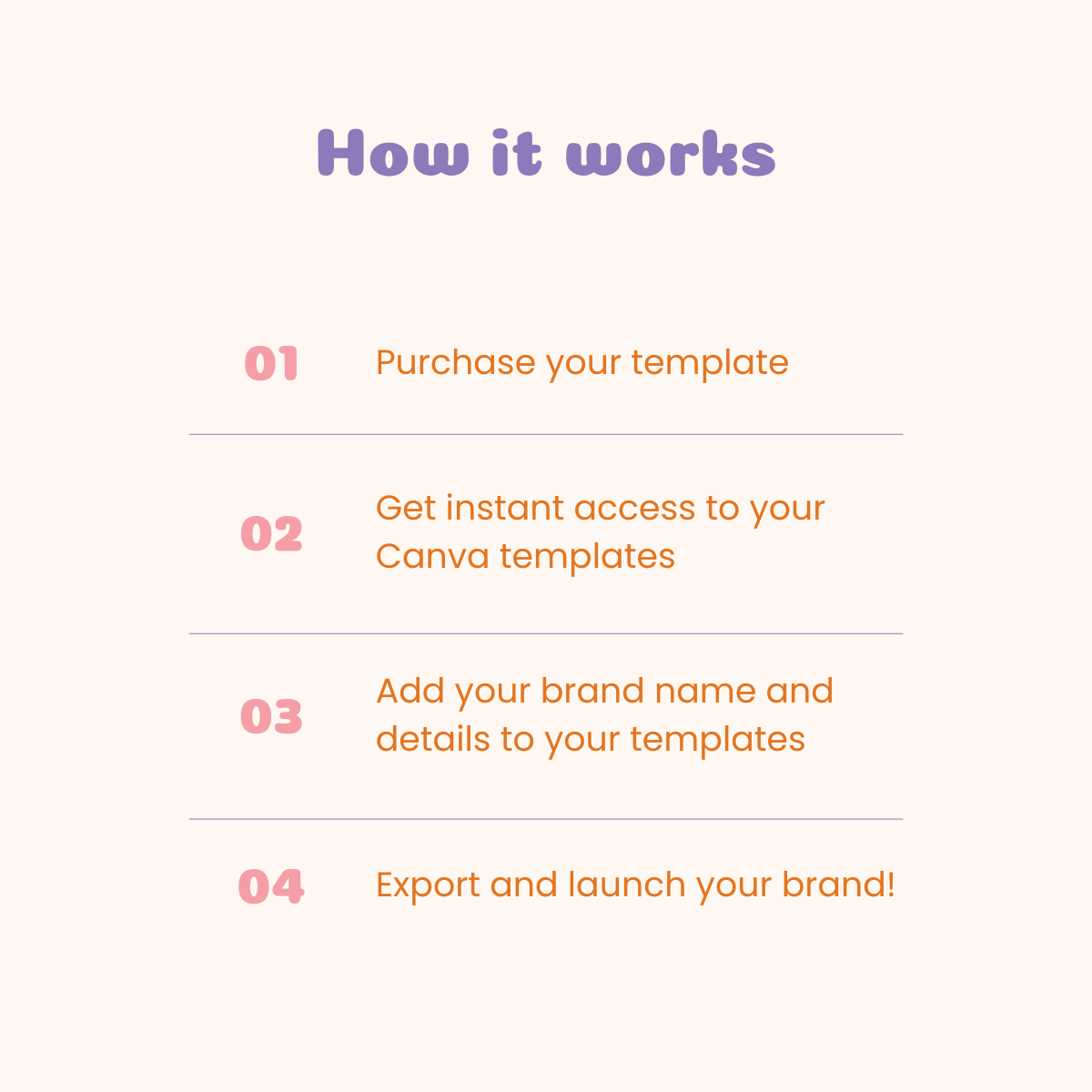 Bubbly Brand Template - Essentials Kits