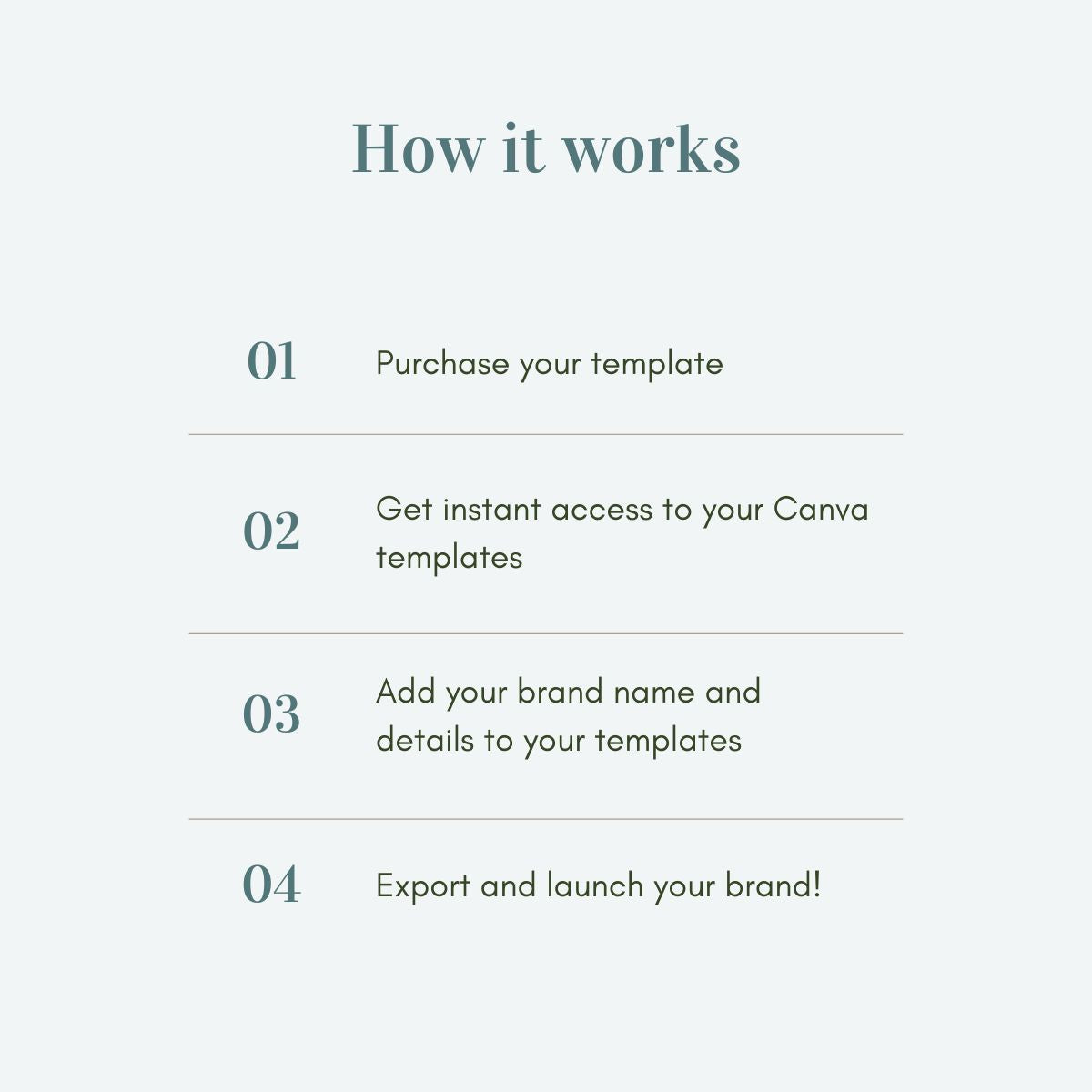 Auralis Brand Template - Essentials Kit