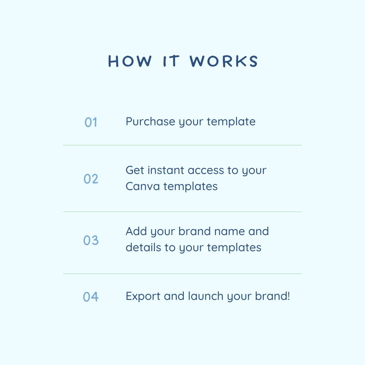 Pawsome Brand Template - Essentials Kits