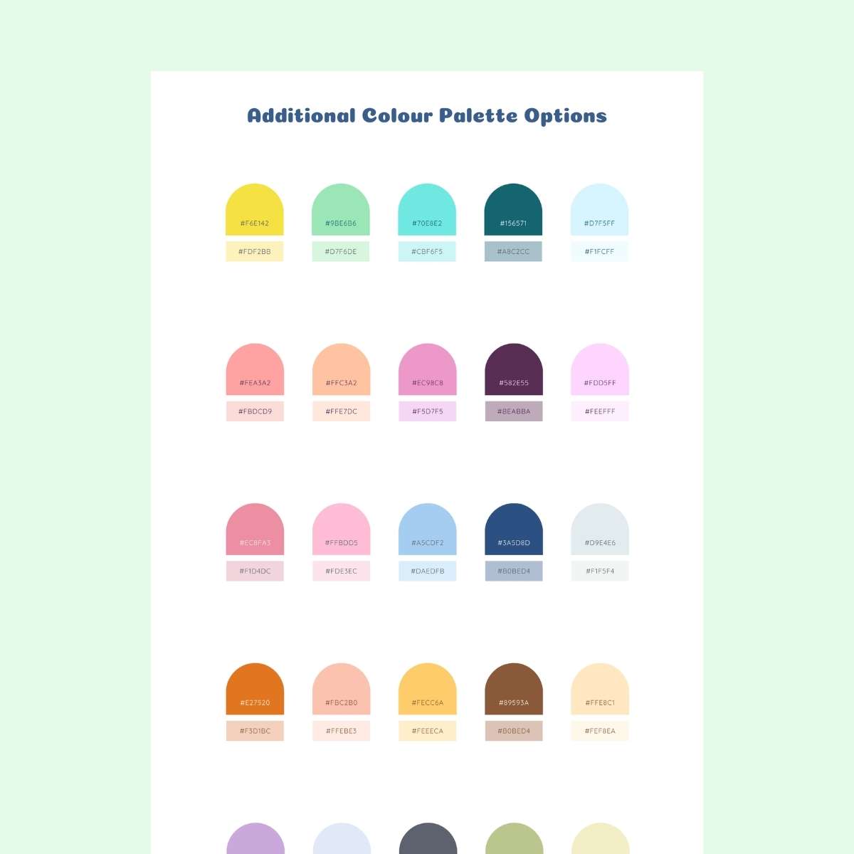 Pawsome Brand Template - Essentials Kits